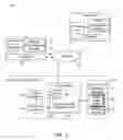 Fig. 09 - Realtime communications and network browsing client