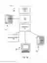 Fig. 06 - Registration redirect server