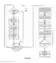 Fig. 08 - Registration redirect server