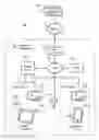 Fig. 01 - Leveraging media device pairing to simplify granting mobile device access to external network