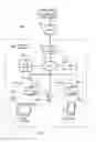 Fig. 02 - Leveraging media device pairing to simplify granting mobile device access to external network