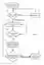 Fig. 08 - Leveraging media device pairing to simplify granting mobile device access to external network