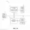 Fig. 02 - Assigning data agent proxies for executing virtual-machine secondary copy operations including streaming backup jobs