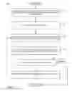 Fig. 12 - Assigning data agent proxies for executing virtual-machine secondary copy operations including streaming backup jobs