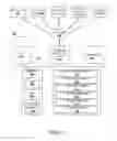 Fig. 07 - Parallel prefetching log/meta stream sub-portions to recreate partition states in a distributed computing system