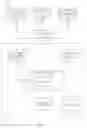 Fig. 02 - ENDORSEMENTS RELEVANCE