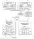 Fig. 01 - Information handling system remote desktop protocol selection