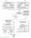 Fig. 02 - Information handling system remote desktop protocol selection