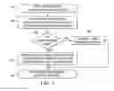 Fig. 04 - Information handling system remote desktop protocol selection