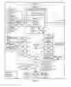 Fig. 02 - Systems and methods to disable caller identification blocking