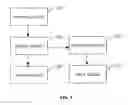 Fig. 06 - Method and device for controlling notification content preview on mobile terminal, and storage medium