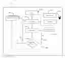 Fig. 01 - System and method for controlling electronic device usage at a place of employment