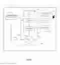 Fig. 02 - System and method for controlling electronic device usage at a place of employment