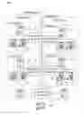 Fig. 02 - Multiple dwelling house interphone system
