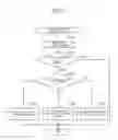 Fig. 08 - Imaging apparatus