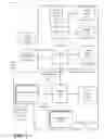 Fig. 02 - Technology to encode 360 degree video content