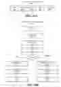 Fig. 40 - Technology to encode 360 degree video content