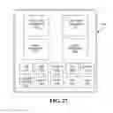 Fig. 43 - Technology to encode 360 degree video content