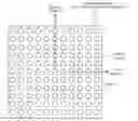 Fig. 01 - Image capture control methods and apparatuses
