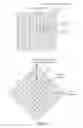 Fig. 06 - Image capture control methods and apparatuses