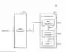 Fig. 01 - Image sensor having a time calculator and image processing device including the same
