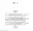 Fig. 03 - Image sensor having a time calculator and image processing device including the same