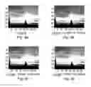 Fig. 06 - Matrix-array sensor with temporal coding without arbitration