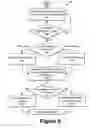 Fig. 06 - Intelligent Dynamic Ambient Scene Construction