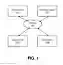 Fig. 02 - Customized graphics for video conversations