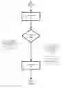 Fig. 06 - Dynamic video image management