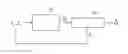 Fig. 01 - Method and apparatus for determining a depth map for an angle