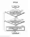 Fig. 09 - DISPLAY SYSTEM OF WORKING MACHINE AND DISPLAY METHOD OF WORKING MACHINE