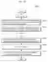 Fig. 26 - Image coding method, image coding apparatus, image decoding method, image decoding apparatus, and image coding and decoding apparatus
