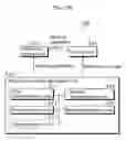 Fig. 29 - Image coding method, image coding apparatus, image decoding method, image decoding apparatus, and image coding and decoding apparatus