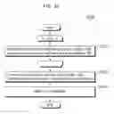 Fig. 34 - Image coding method, image coding apparatus, image decoding method, image decoding apparatus, and image coding and decoding apparatus