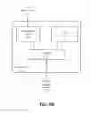 Fig. 04 - Technology to accelerate scene change detection and achieve adaptive content display