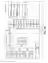 Fig. 10 - Technology to accelerate scene change detection and achieve adaptive content display