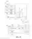 Fig. 27 - Technology to accelerate scene change detection and achieve adaptive content display
