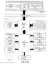 Fig. 28 - Technology to accelerate scene change detection and achieve adaptive content display