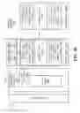 Fig. 32 - Technology to accelerate scene change detection and achieve adaptive content display