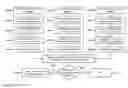 Fig. 01 - VIDEO PROCESSING AND ENCODING