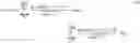 Fig. 06 - VIDEO PROCESSING AND ENCODING