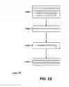 Fig. 28 - VIDEO PROCESSING AND ENCODING