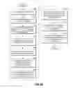 Fig. 83 - VIDEO PROCESSING AND ENCODING