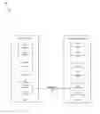 Fig. 01 - Motion vector (MV) constraints and transformation constraints in video coding