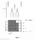 Fig. 02 - Method and apparatus for decoded picture buffer management in video coding system using intra block copy