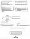 Fig. 06 - Method and apparatus for access to media content