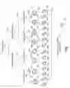 Fig. 02 - Synchronizing program presentation