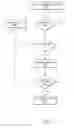 Fig. 16 - Agnostic media delivery system