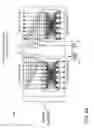 Fig. 09 - Methods and apparatus for providing configuration discovery using intra-nodal test channel